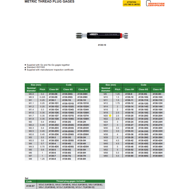 M20x2.5mm | Thread Plug Gauge | 4130-20