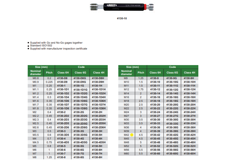 THREAD PLUG GAUGE M42X4.5 - 4130-42