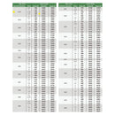 M18x1.5mm | Fine Thread Plug Gauge | 4139-18R