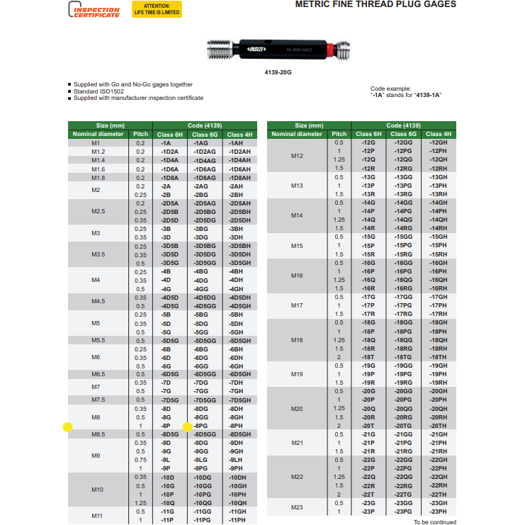 M8x1mm | Fine Thread Plug Gauge | 4139-8P