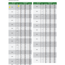 M24x1mm | Fine Thread Plug Gauge | 4139-24P