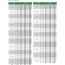M48x2mm | Fine Thread Plug Gauge | 4139-48T