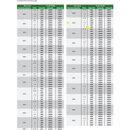 M39x3mm | Fine Thread Plug Gauge | 4139-39V