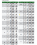 FINE THREAD PLUG GAUGE M42X3 - 4139-42V