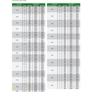 M36x2mm | Fine Thread Plug Gauge | 4139-36T