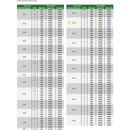 M39x2mm | Fine Thread Plug Gauge | 4139-39T