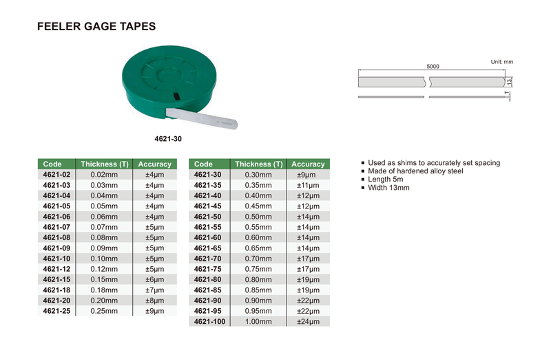 FEELER GAUGE TAPE - INSIZE 4621-02 0.02mm
