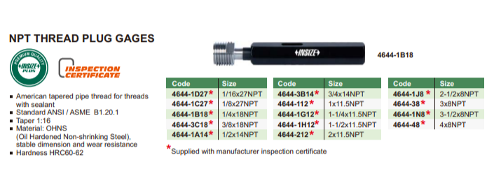 THREAD PLUG GAUGE 3/8" NPT - 4644-3C18