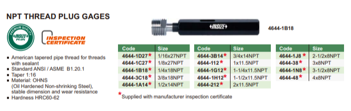 NPT THREAD PLUG GAUGE - INSIZE 4644-1A14 1/2"