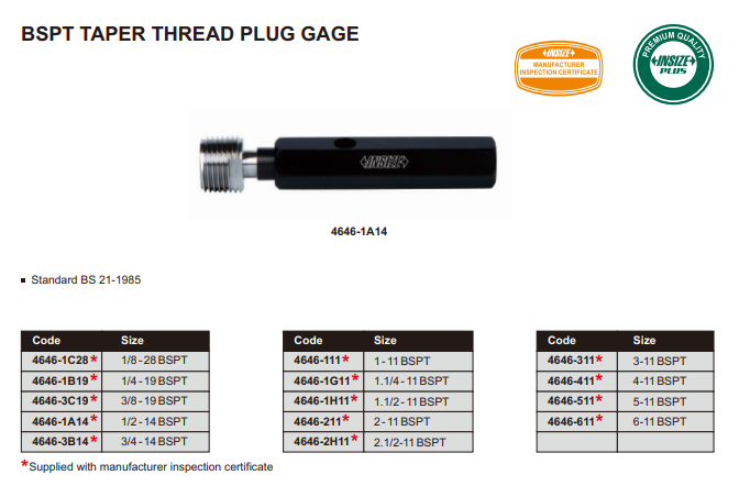 BSPT TAPER THREAD PLUG GAUGE (BS 21-1985) - 4646-1B19