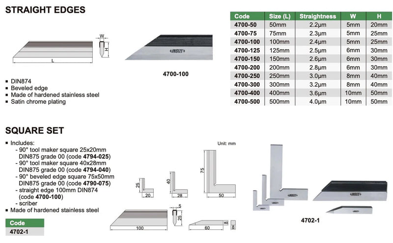 SQUARE SET - INSIZE 4702-1