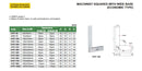 MACHINIST SQUARE W/WIDE BASE - 4707-250