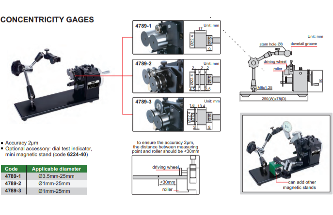 CONCENTRICITY GAUGE 1-25MM