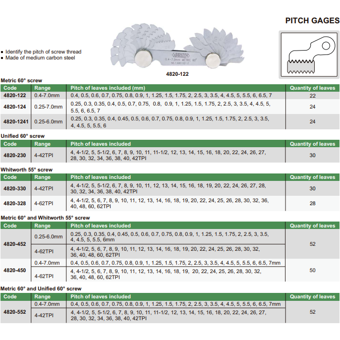 PITCH GAUGE - INSIZE 4820-330 4-42TPI