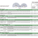 PITCH GAUGE - INSIZE 4820-122 0.4-7mm