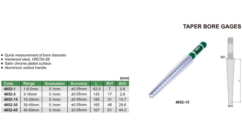 TAPER BORE GAUGE 15-30MM -  4852-15