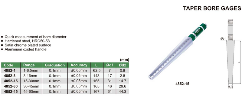 TAPER BORE GAUGE 3-16MM -  4852-3