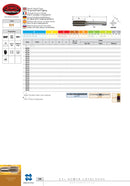 Somta - HSS Metric Tap M12 X 1.5 Bottom (Fine)