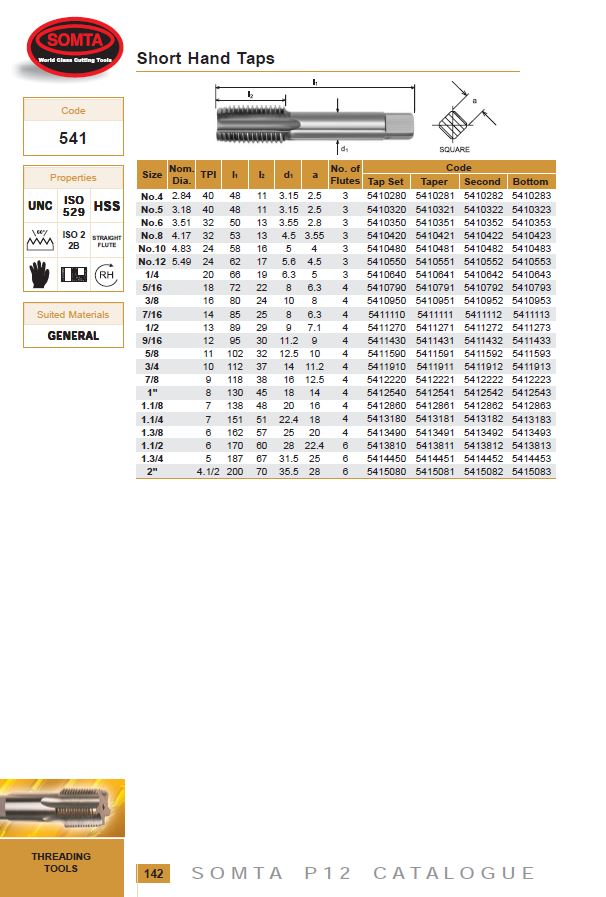 SOMTA – Series 541 HSS UNC Tap 7/16″ Bottom – Short Hand Tap