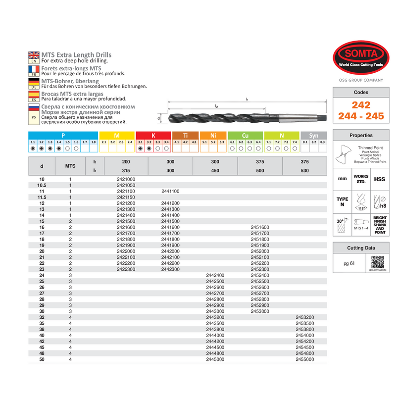 Somta Series 242 – HSS Extra-Length Morse Taper Drill 11.5mm x 315mm (3MT)