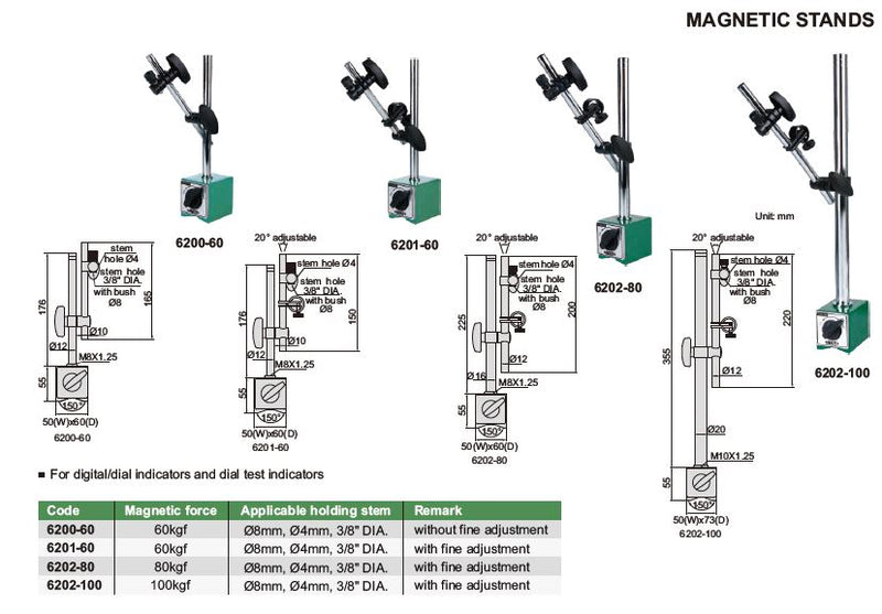 MAGNETIC BASE - INSIZE 6202-80 80 Kg