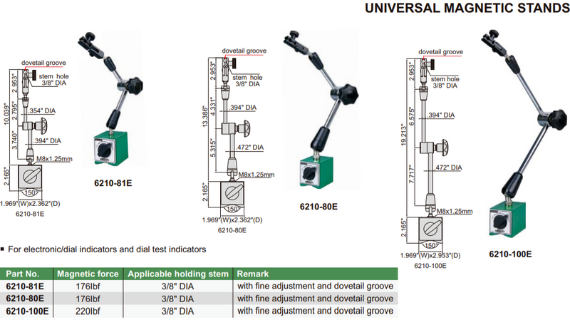 UNIVERSAL MAG STAND 220LBF - 6210-100E