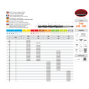 Somta Series 242 – HSS Extra-Length Morse Taper Drill 10.5mm x 315mm (3MT)