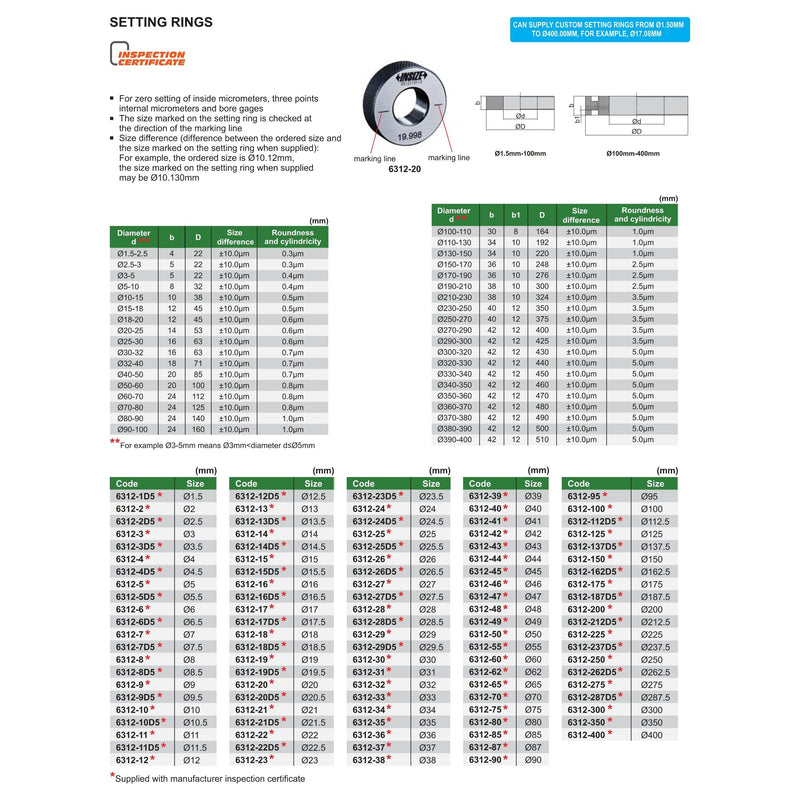 SETTING RING - INSIZE 6312-18 18mm