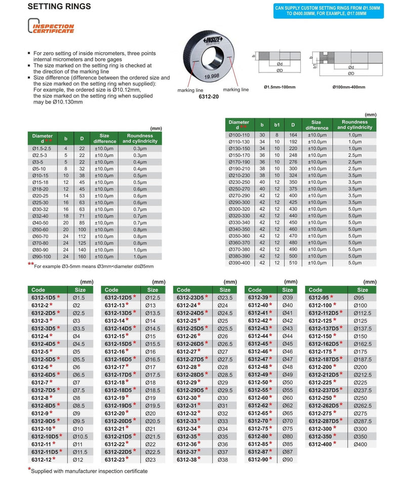 SETTING RING - INSIZE 6312-60 60mm