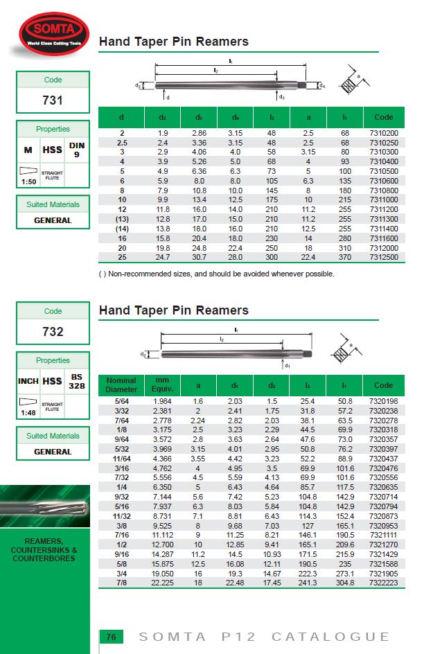Somta Taper Pin Reamer 1/2" HSS Series 7321270
