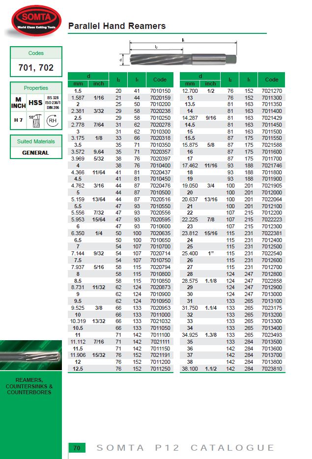 Somta Series 701 – HSS Parallel Hand Reamer 6.0mm