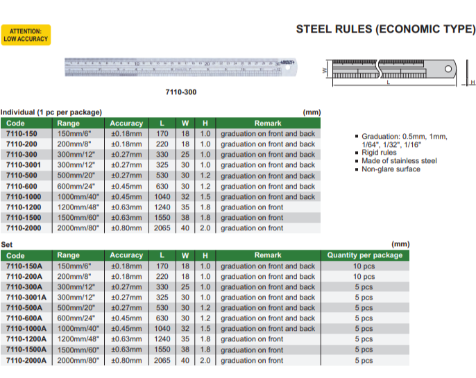 STAINLESS STEEL RULE - INSIZE 7110-500 500mm / 20"