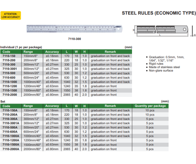 STAINLESS STEEL RULER - INSIZE 7110-150 150mm / 6"