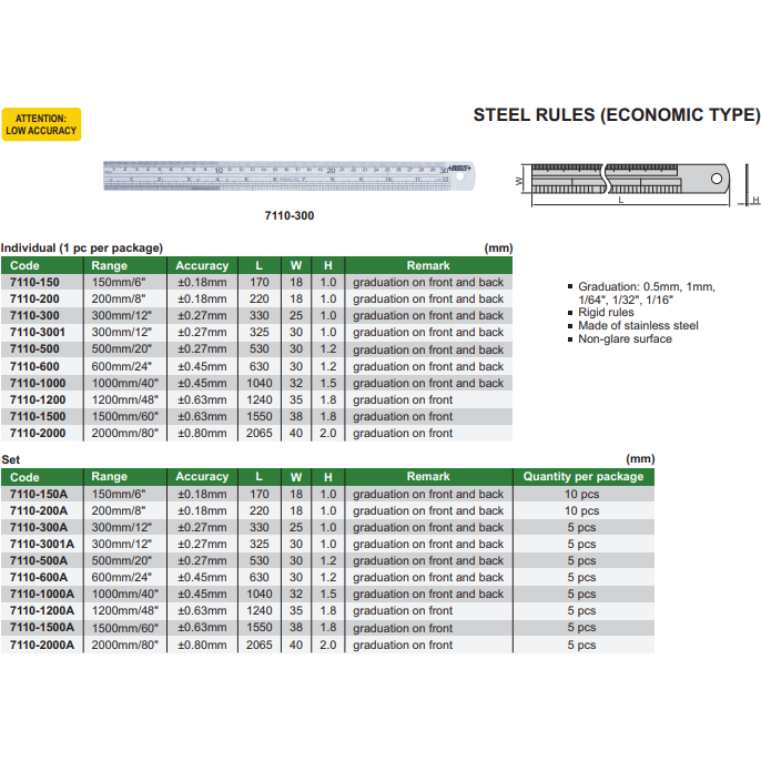 STEEL RULE 1500 MM - 7110-1500