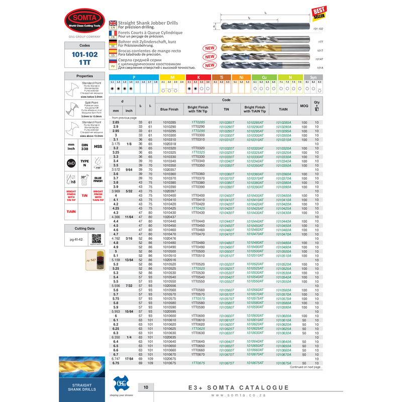 Somta Series 102 – 13/32″ HSS Straight Shank Jobber Drill