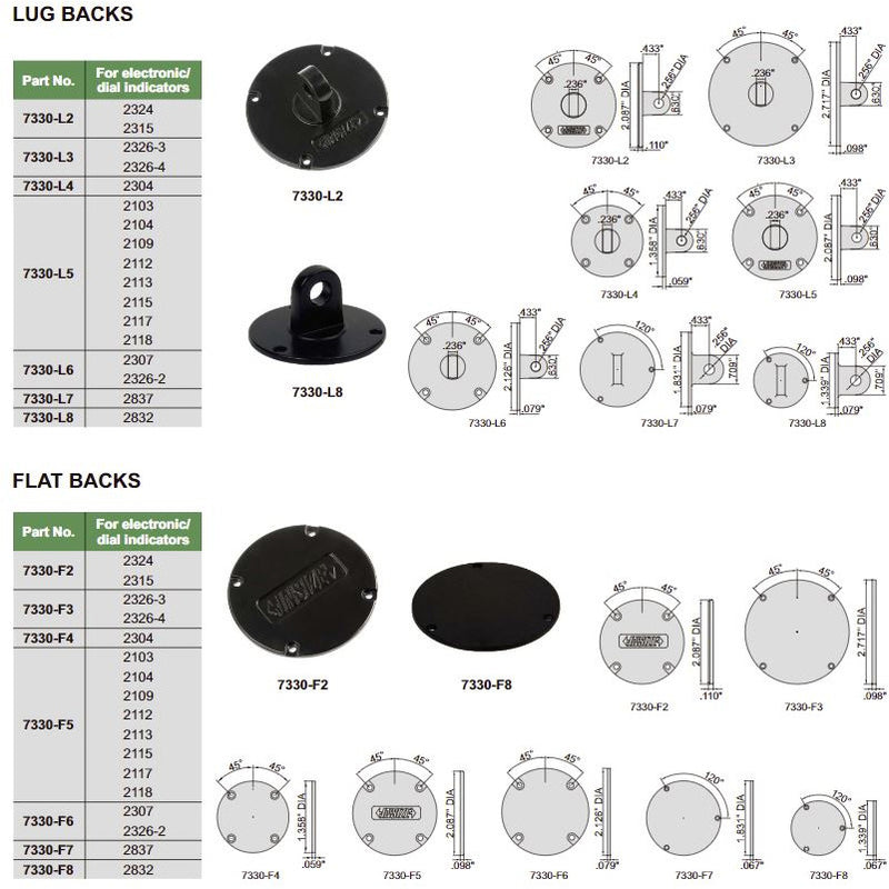 FLAT BACK FOR DIAL INDICATOR - 7330-F4