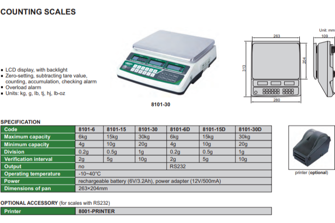 COUNTING SCALES 15KG/0.5G - 8101-15