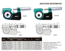 INDICATING MICROMETER - INSIZE 3332-25 0-25mm