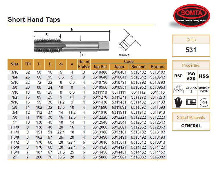 Somta Series 531 – HSS Bottom Tap BSF ¼″ x 26