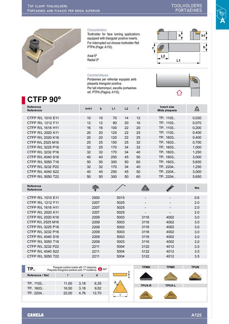 Canela Tool Holder CTFPR2020K16