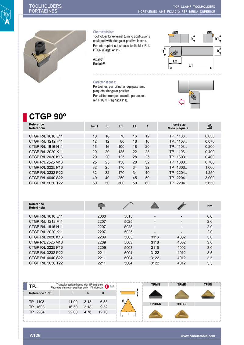 Canela Tool Holder CTGPL1616H11