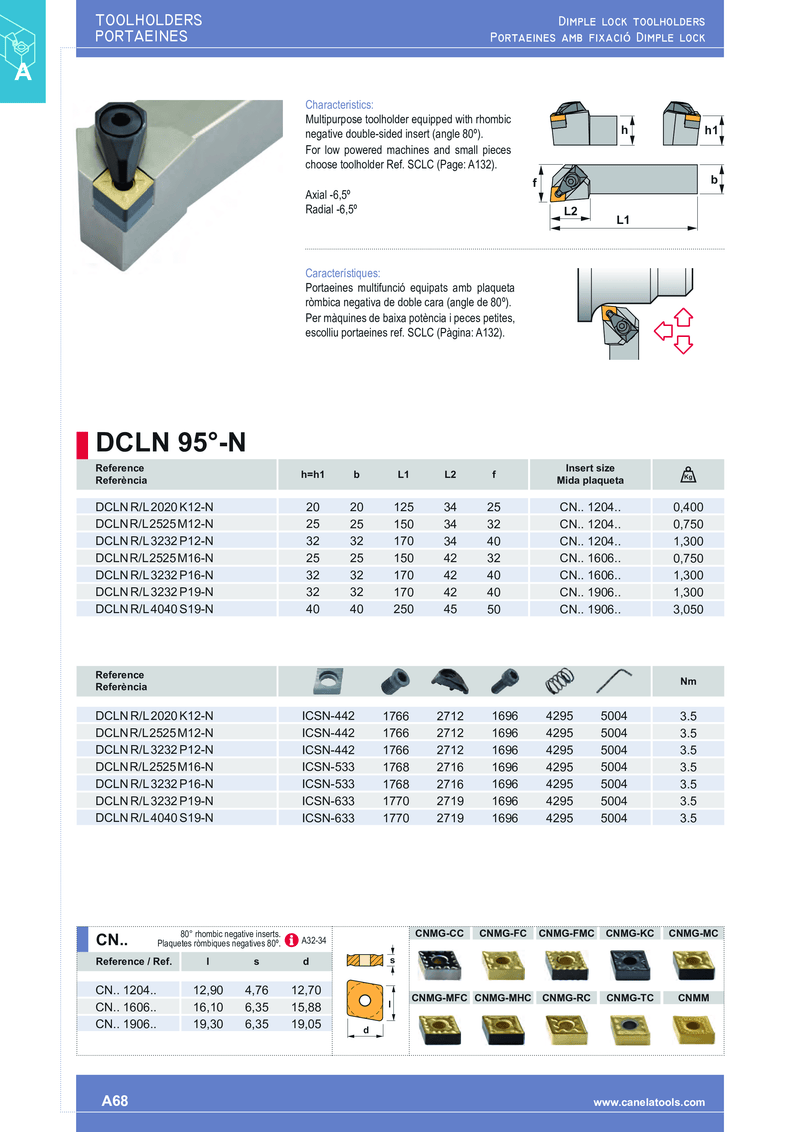 DCLNL2525M12 | EXTERNAL TOOLHOLDER | CANELA