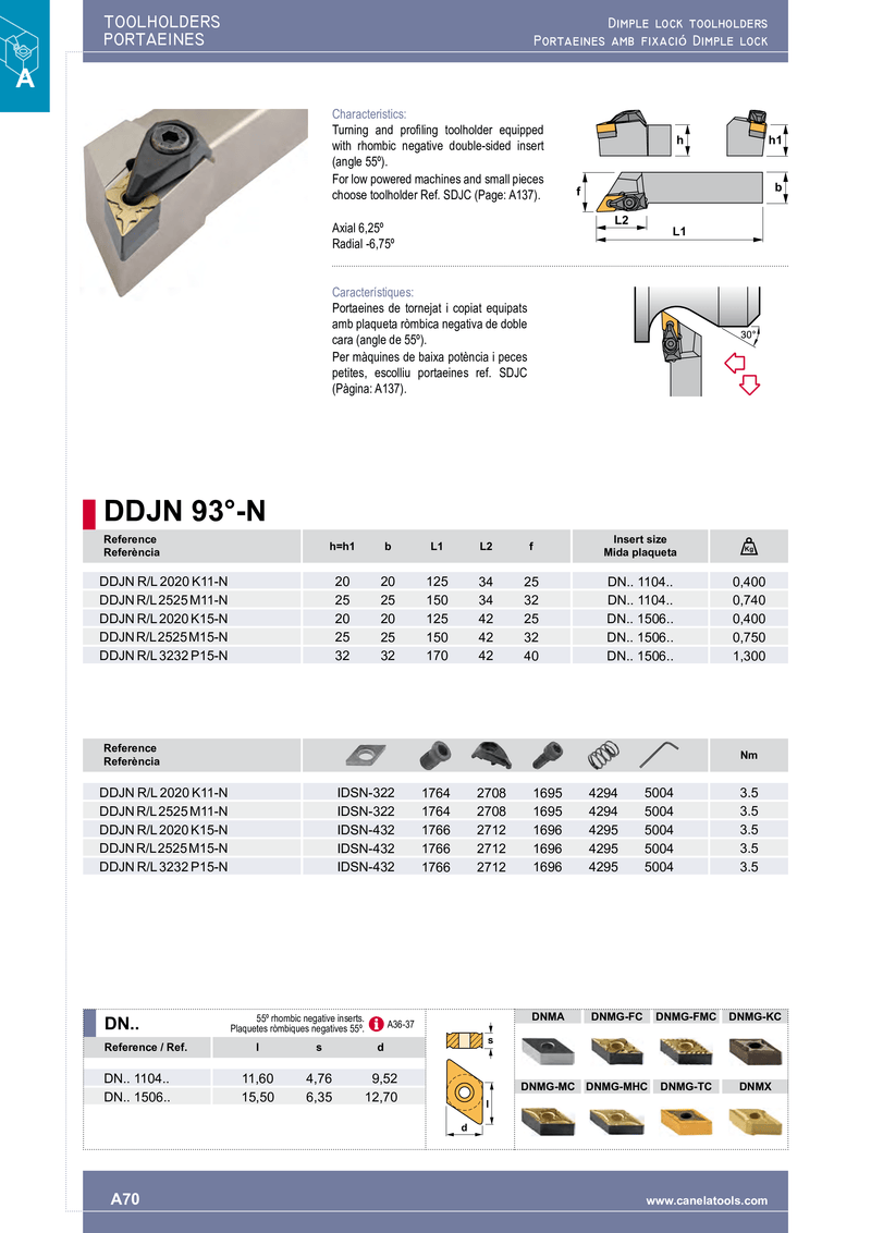 DDJNR3232P15 | EXTERNAL TOOLHOLDER | CANELA