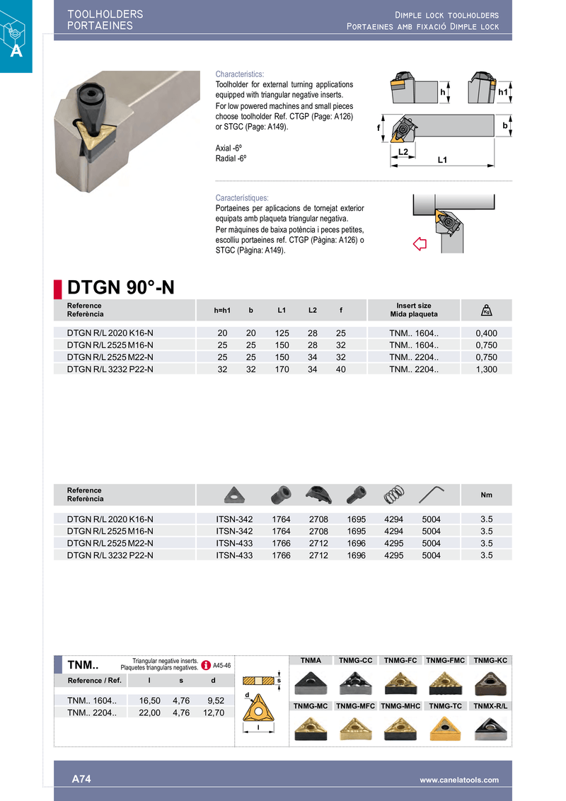 Tool Holder DTGNR3232P22