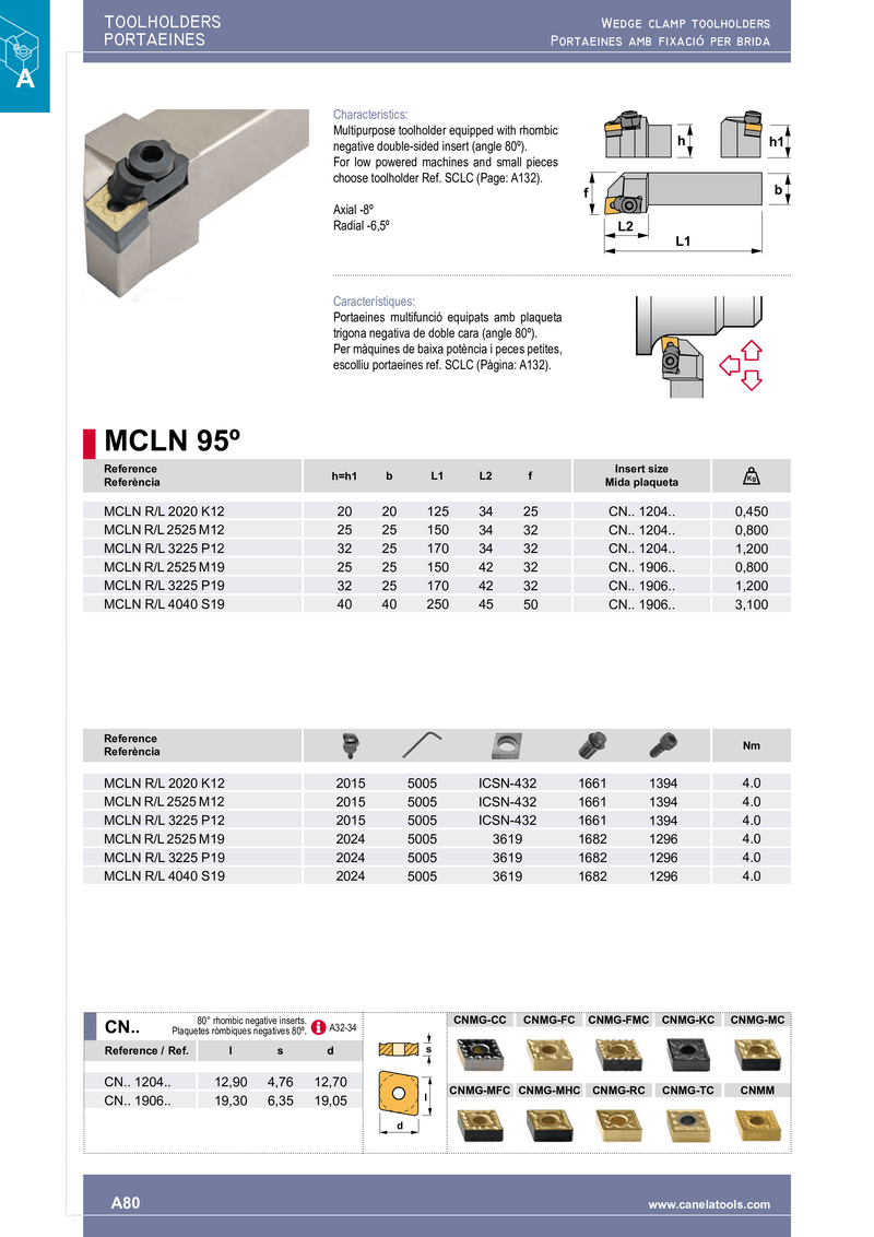 MCLNL2525M-12 | EXTERNAL TOOLHOLDER | CANELA