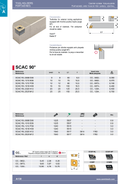 SCACL0808 D06 | EXTERNAL TOOLHOLDER | CANELA