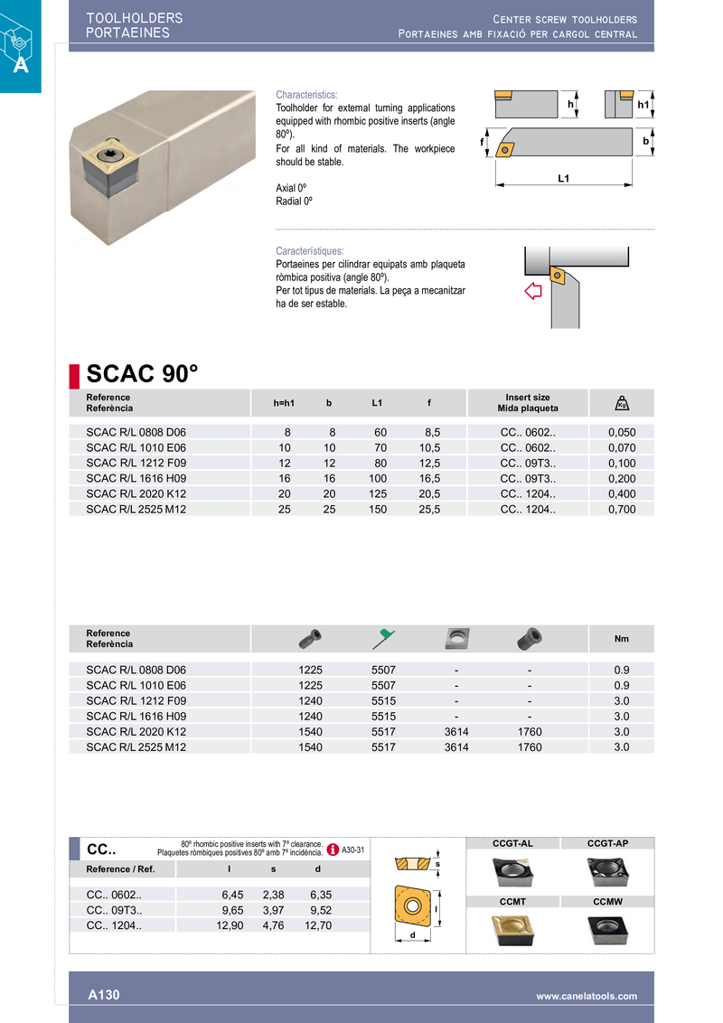 SCACL0808 D06 | EXTERNAL TOOLHOLDER | CANELA