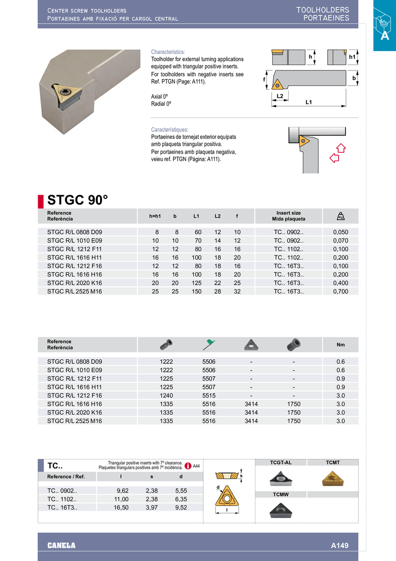 STGCR2020K16 | EXTERNAL TOOLHOLDER | CANELA