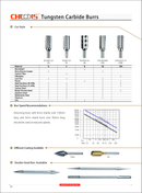 SB3M 6mm Shank 10mm Double Cut Metric Carbide Burr
