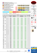 3/8" HSS-CO | Cobalt Jobber Drill | SOMTA